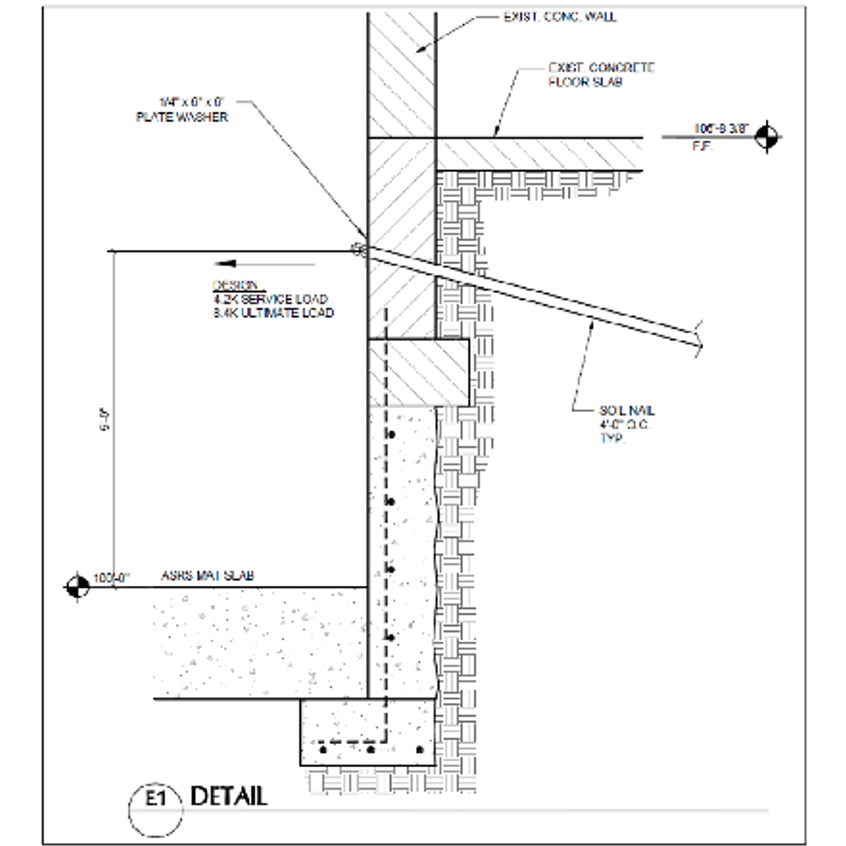 Project Profile - Coca-Cola Racking System